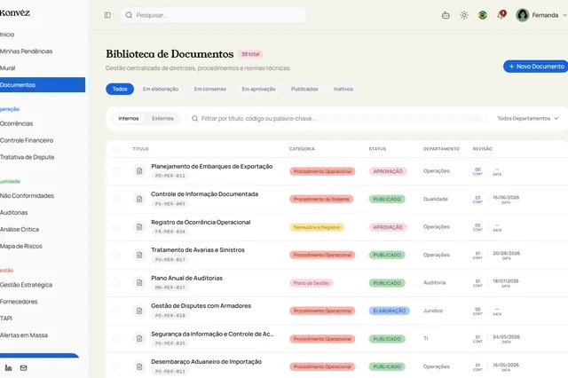 Biblioteca de Documentos do Konvéz Quality com filtros, categorias, status e revisões.