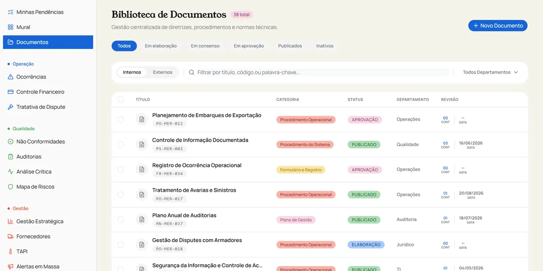 Biblioteca de Documentos do Konvéz Quality com filtros, categorias, status e revisões.